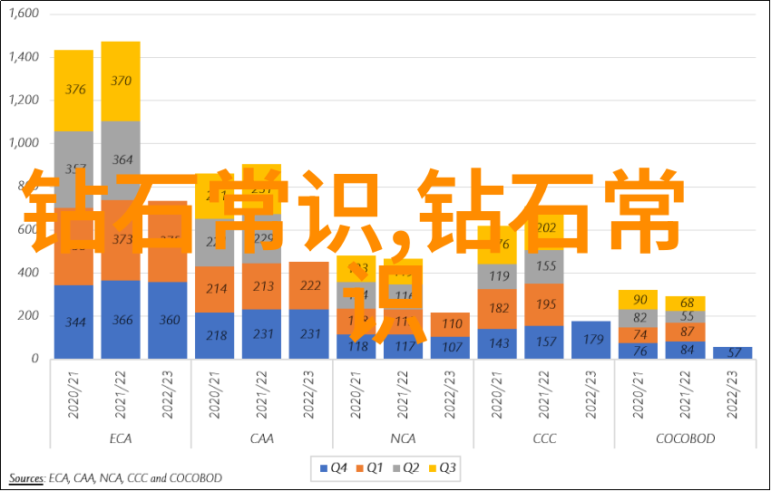 碎石中的诗家园玉琢的微妙旋律