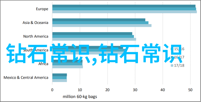 国内最好的珠宝培训班在哪里-探索中国顶尖珠宝教育机构的秘密地图