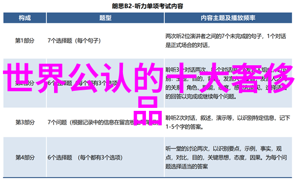 全球财富强国排行领跑者与新兴力量的较量