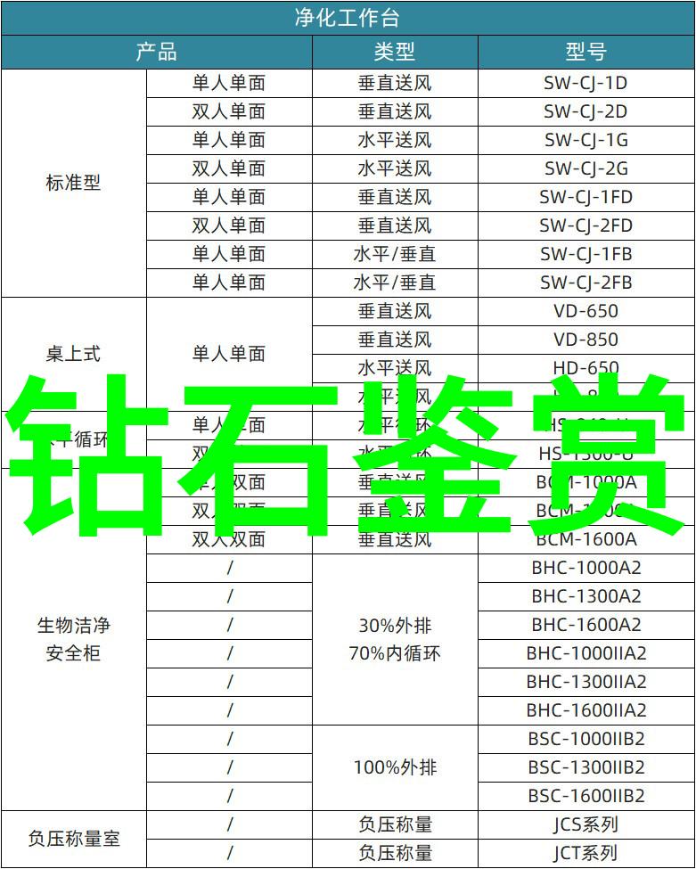 上课夹了一节课的跳D偷偷追逐舞动的灵魂