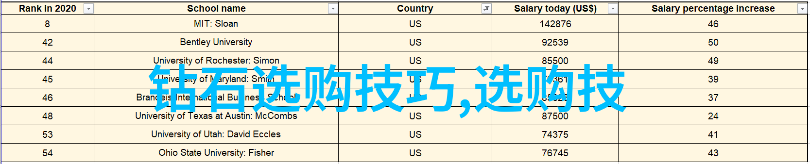 探秘中国最大钻石的来源与价值评估过程有何不同