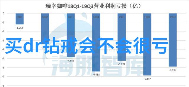 人际关系维系策略面向情感支持和独立自主性之间的选择权衡