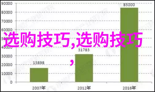 宝石鉴赏中的光学性质研究