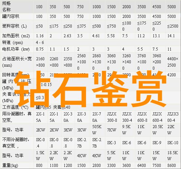 喜钻钻戒是仿真钻吗芝柏wwtc-Lady世界时间腕表62颗闪耀的钻石就像是她心中最温柔的情感用着优雅