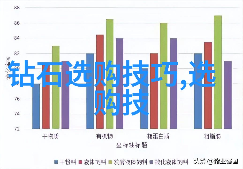 各种珠宝鉴赏我是如何从一个珠宝新手变成鉴赏高手的