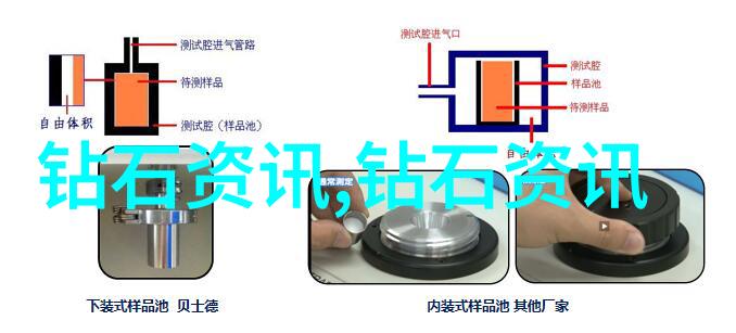 南非钻石一克拉价格豪华宝石市场价值