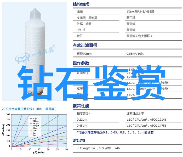 中国三大钻石产地安顺张家界贵州