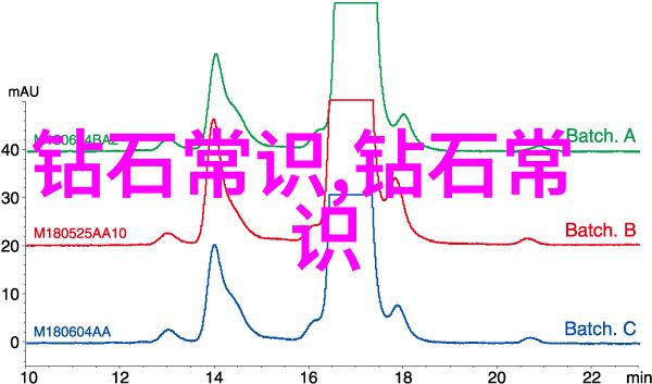 翡翠秘籍揭秘翡翠鉴定师的艺术与智慧