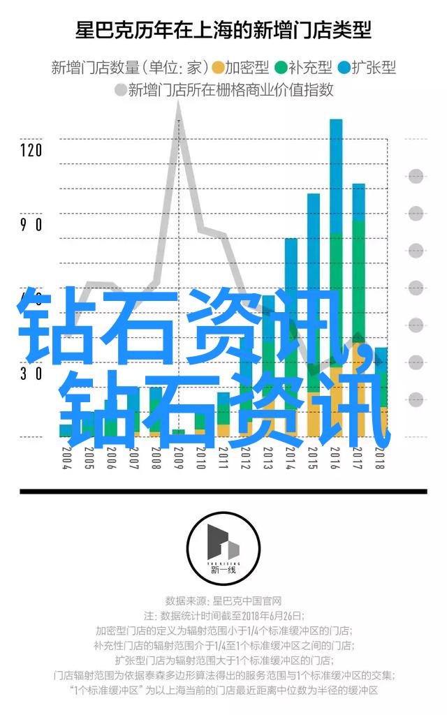 学科分类我是怎么学会区分数学和物理的