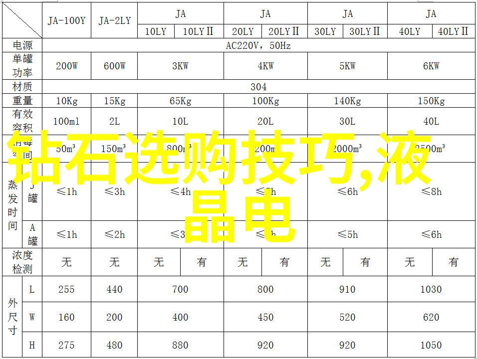 探秘世界第三大钻石非凡之冠与地壳深处的璀璨