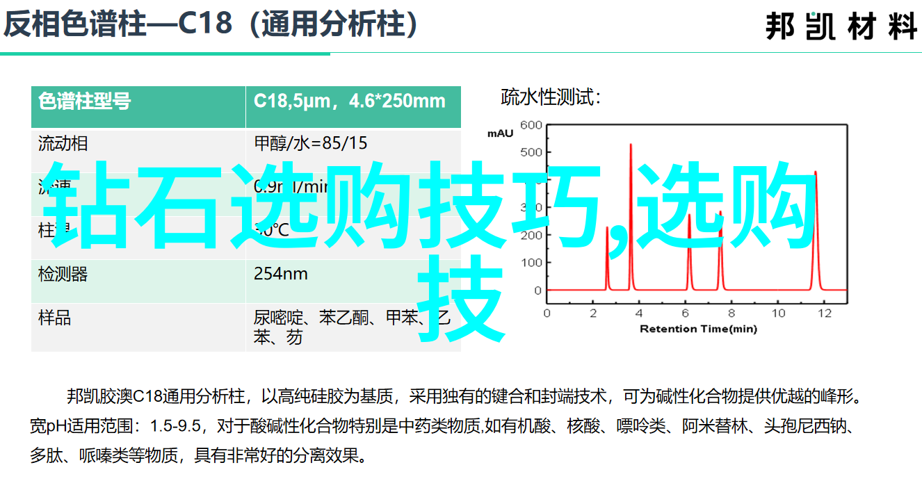 如何让你的室内装潢设计既符合现代审美又能体现个人风格