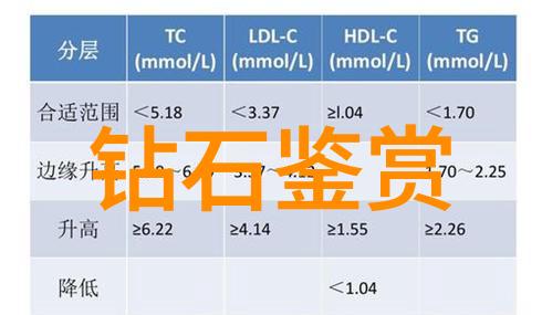 你真的知道如何挑选翡翠原石毛料吗