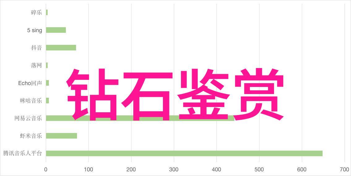 主题我来告诉你哪些宝石根本不值钱