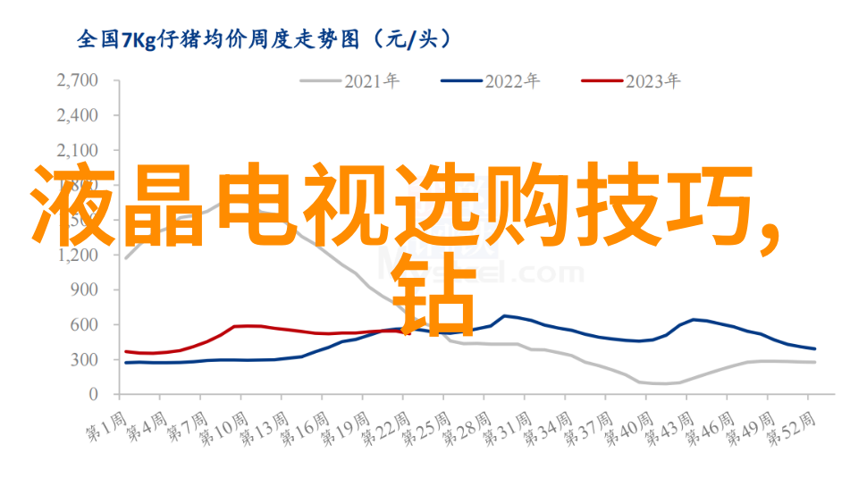 蜜桃熟了电影简介探索爱情的成熟与变迁