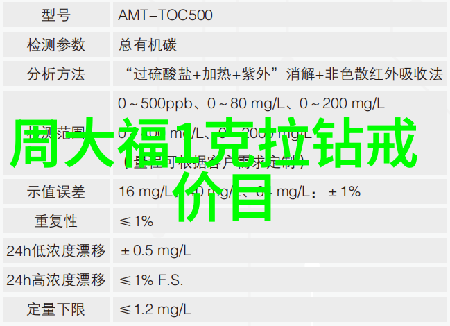 阳美文化活动丰富吗值得我去参加吗请介绍