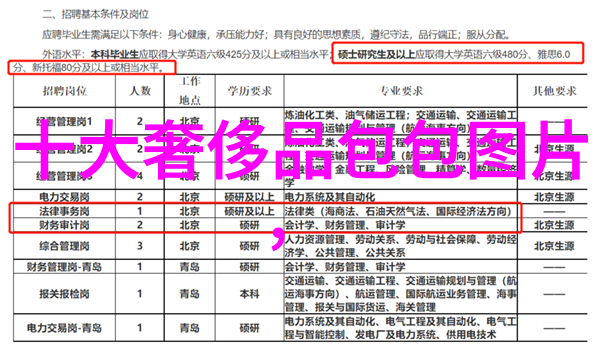 钻石选购技巧精准识别与爱情守护者