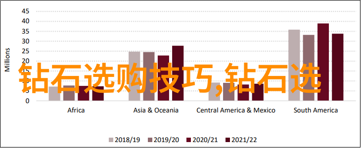 止痛药选择-解锁最佳缓解深度分析哪些止痛药效果最好