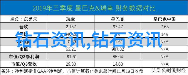 当土鳖遇上海龟txt我的都市奇幻记