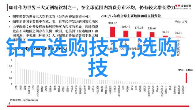 紫罗兰之王孔雀石如何成就其独特地位