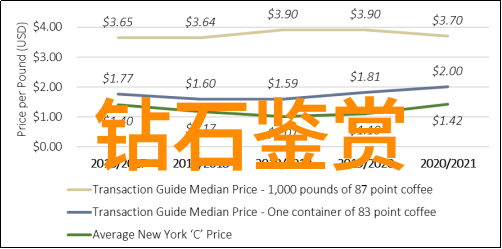 滚滚红尘我的故事从这里开始