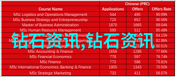 翡翠之美工艺之魂原石定制加工技艺