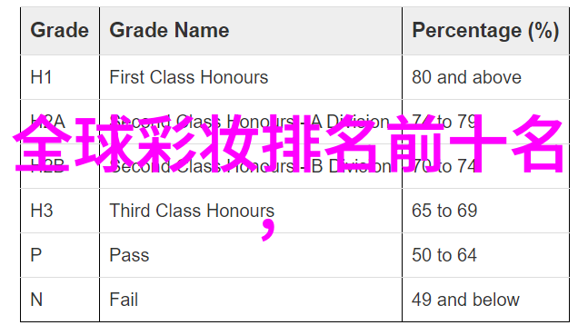 宝石你知道吗这十大最珍贵的宝石竟然是这样炫酷