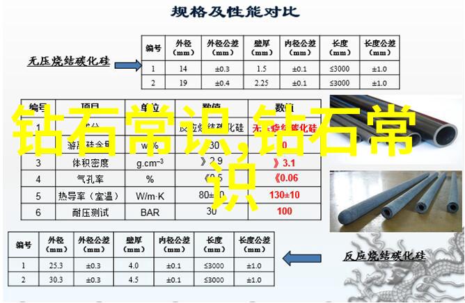 故事中的自然奇缘中奖后一折购玉真玉价格悬殊相差