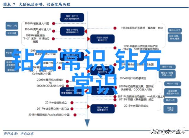 世界璀璨之冠紫钻的传说与魅力