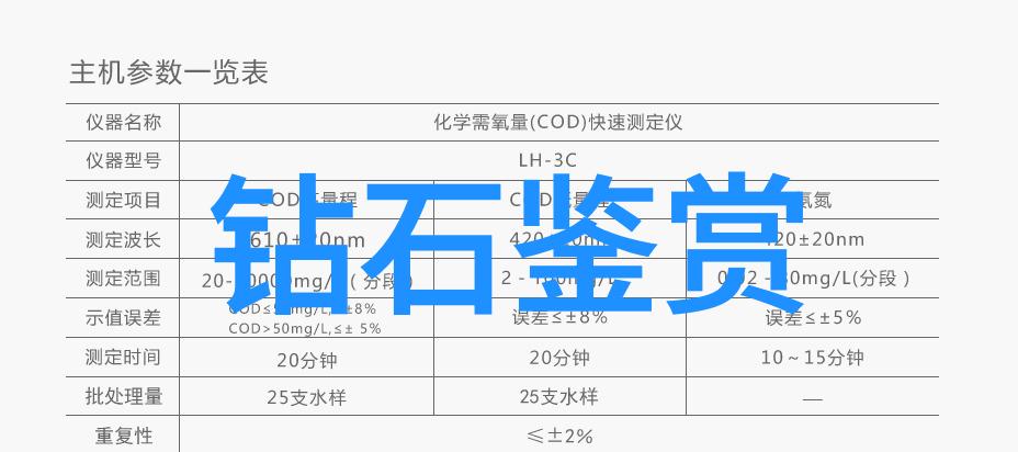 世界十大顶级宝石我带你去探险这些宝石真的值得一掷千金吗