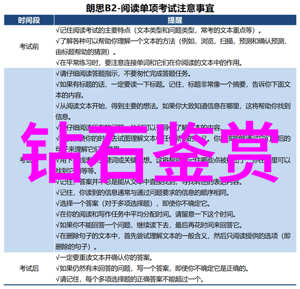 成都调查事务所最新案例分析