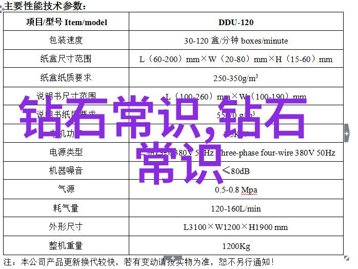 关于民藏工艺品中央要求完善流通交易机制