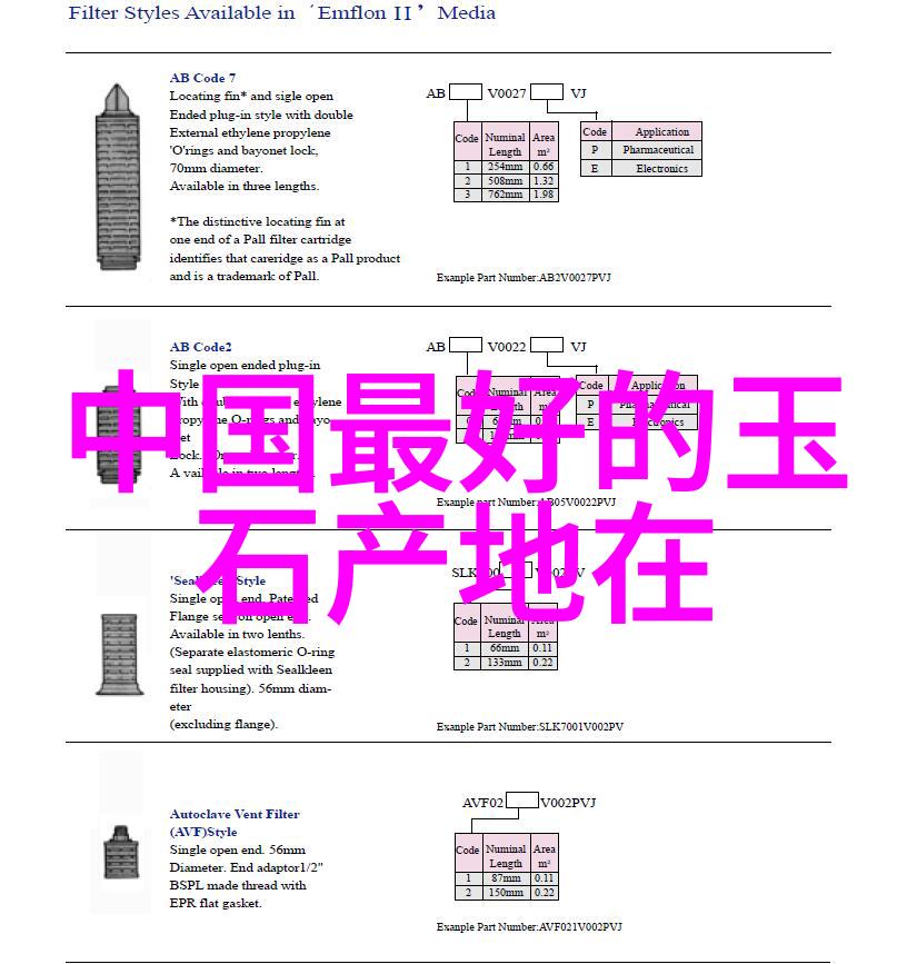 慎选东陵玉揭秘其不值一提的理由