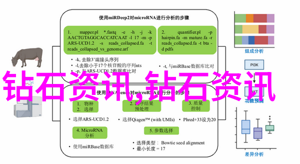 小S货又想挨C了叫大声点我是不是太过分了