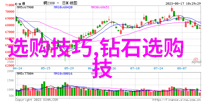 国产枪械技术进步与战略转变