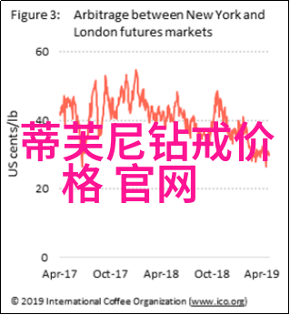 英年早婚背后的故事和年级第一的选择与挑战