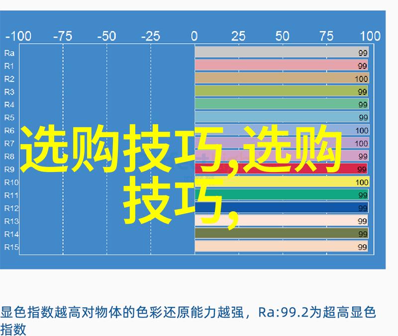 一颗星辰一生情缘精选全球最佳婚约礼物中的天空之镜家族系列仿古方形巨型蓝宝石耳环