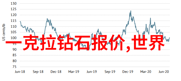 工艺的奥秘探索创造与创新之路