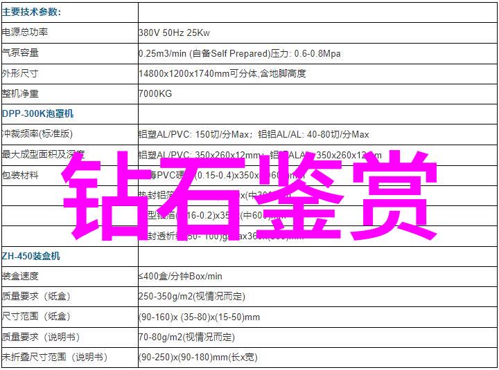 全球钻石贵族世界前十大钻石的光芒之旅