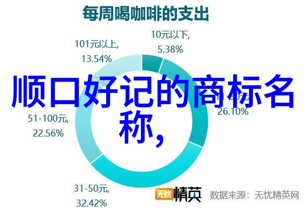 翡翠鉴定-剖析翡翠真假鉴定技巧色泽透光纹理的秘密