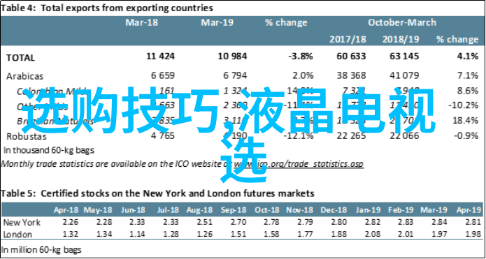 为何东陵玉被视为投资避风港