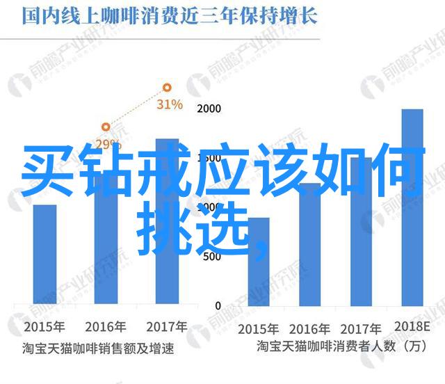 108种手艺铸就笑谈识古不穷银元收藏界的危机来袭