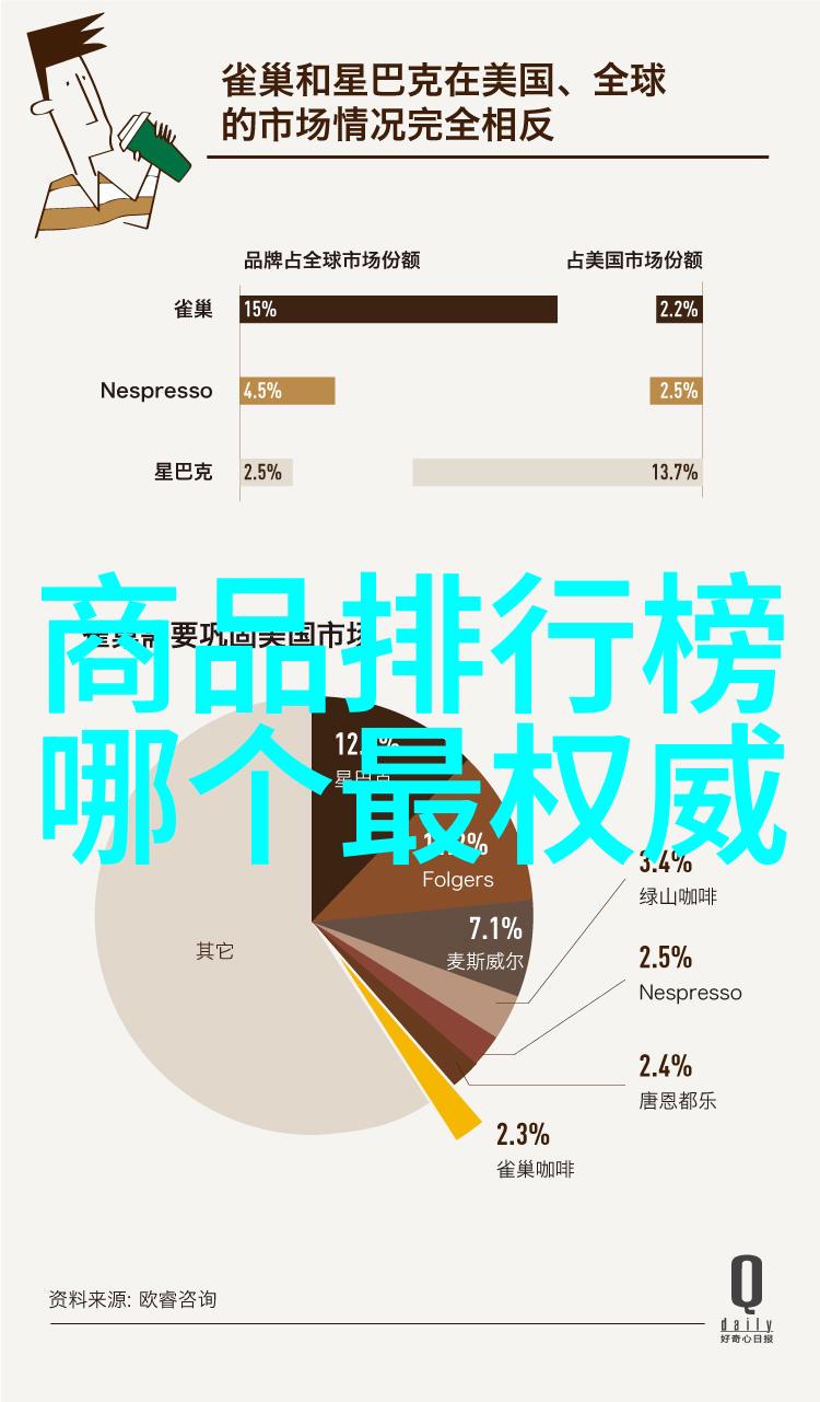 墙面装饰与画作选择赋予房间灵魂的美术元素