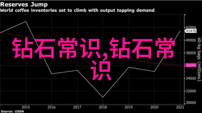 修真世界的无限可能全文阅读探秘