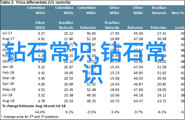 老师带学生到办公室的秘密视频