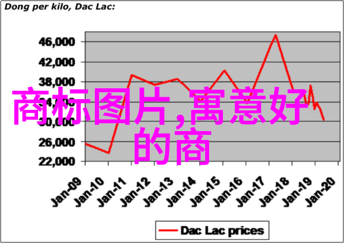 说服好兄弟让一堆人C我团结协作的力量