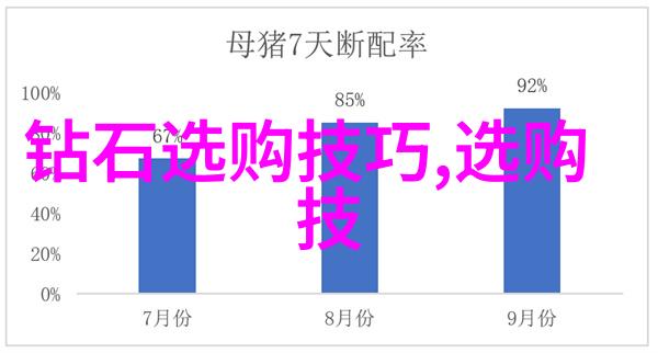 钻石的璀璨市场热度与价格波动