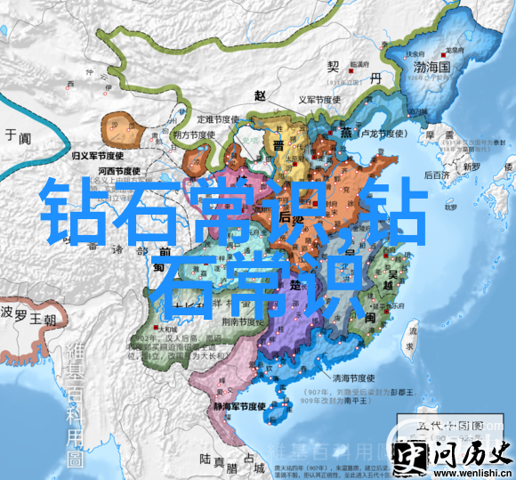 白雪公主的秘密睡前故事中的谜团解开之前