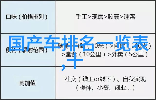 中国钻石产量排名前十-璀璨华宝揭秘中国钻石产量排名前十的秘密