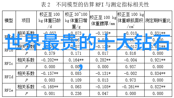 玉石其乐揭秘和田玉真假鉴定大师