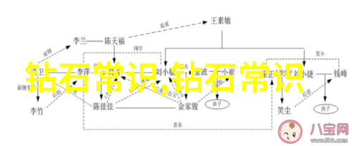 学习翡翠知识从何入手 - 翡翠爱好者入门指南揭秘宝石的艺术与价值